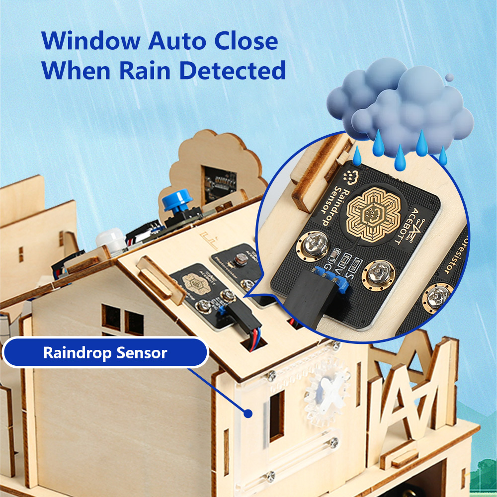 مجموعة أدوات ACEBOTT الذكية لل - مراجعة Esp32 Smart Home Kit وسعره