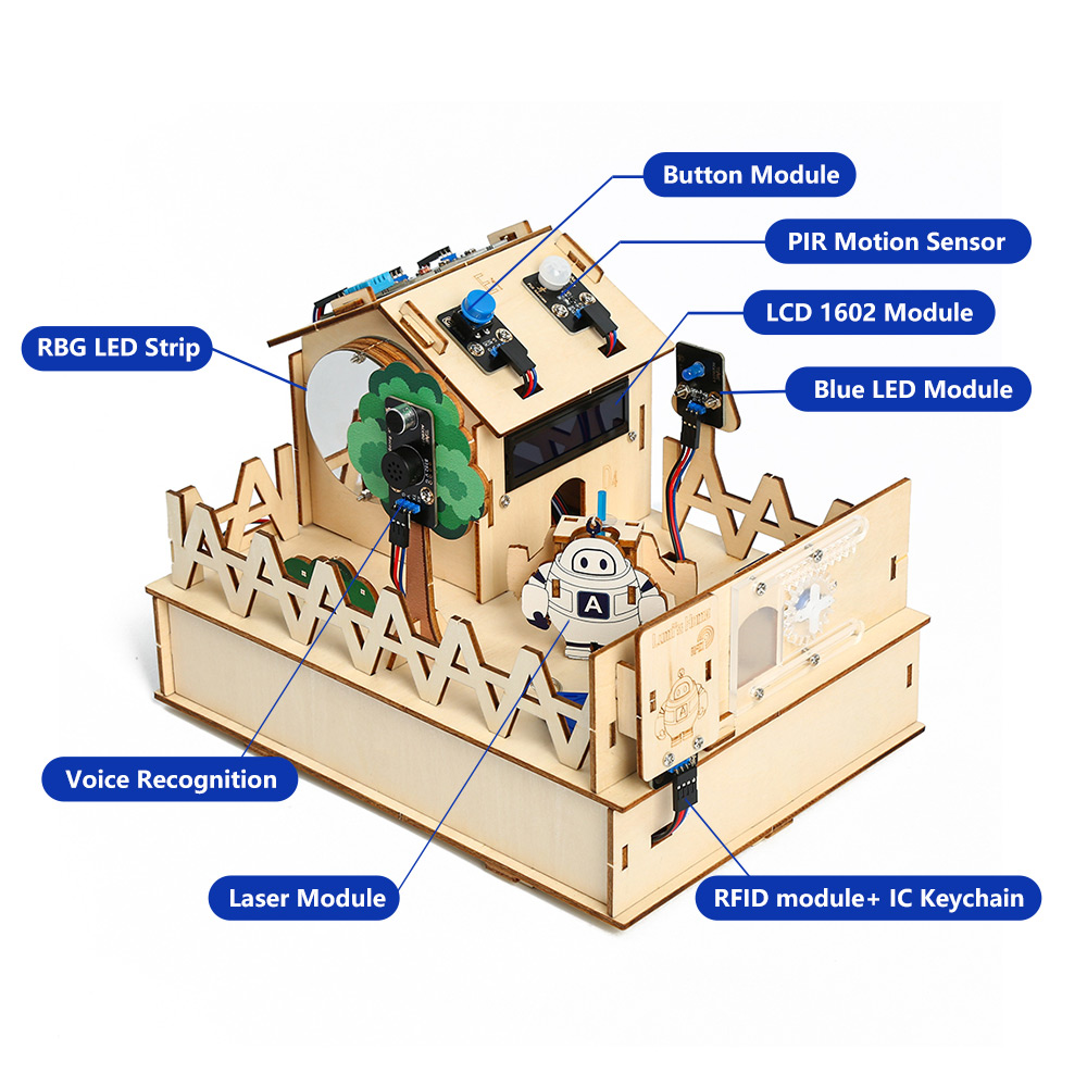 ACEBOTT-مجموعة بداية البخار ال - مراجعة Esp32 Smart Home Kit وسعره