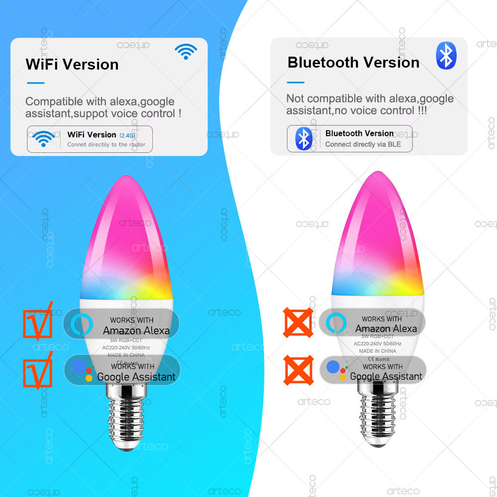مصباح LED على شكل شمعة E14 من  - مراجعة Smart Light Switch Wifi وسعره