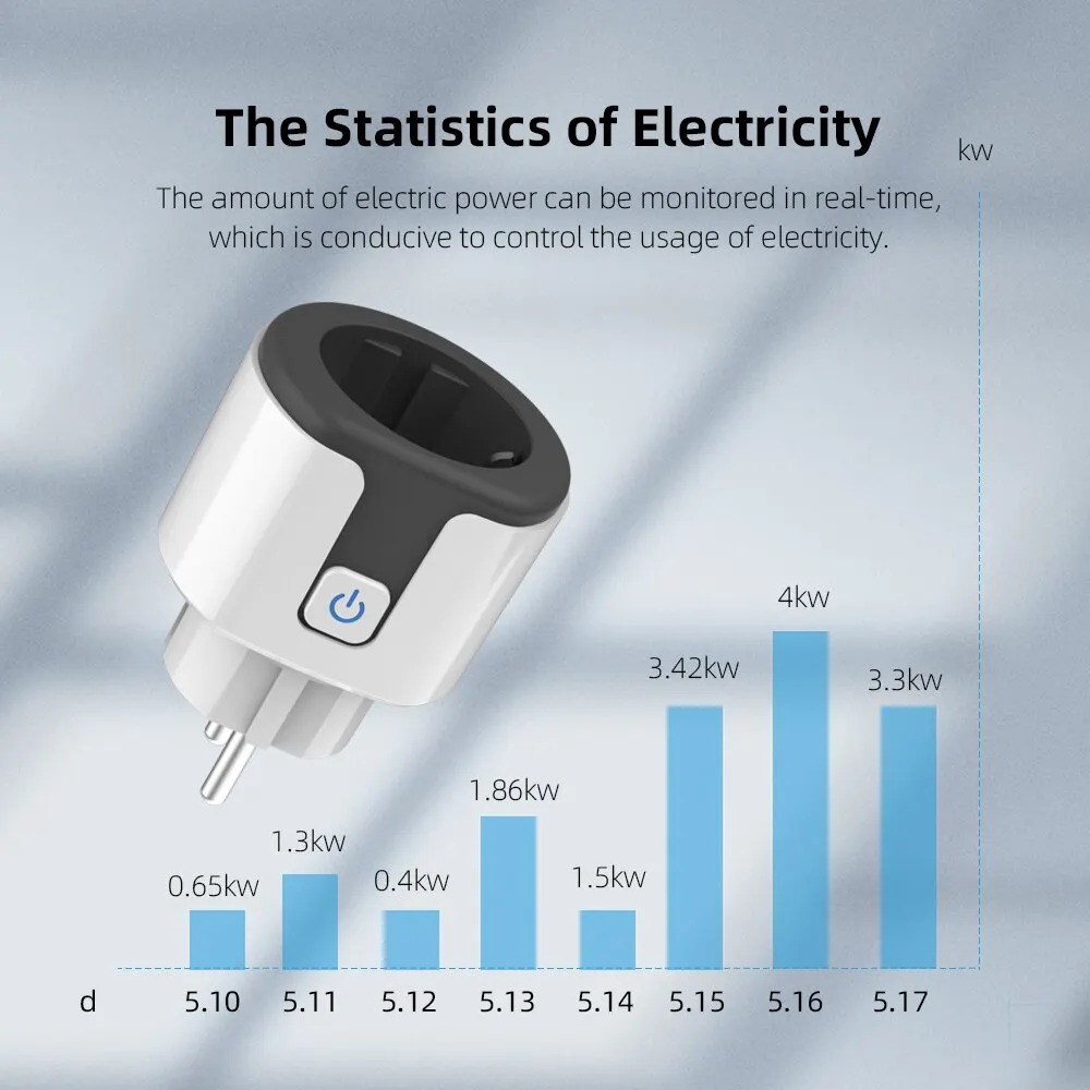مقبس ذكي واي فاي أوروبي يعمل م - مراجعة Wifi Smart Plug وسعره