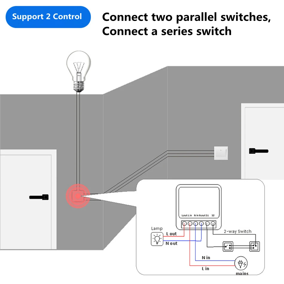 مفتاح إضاءة ذكي صغير يعمل بتقن - مراجعة Smart Light Switch Wifi وسعره
