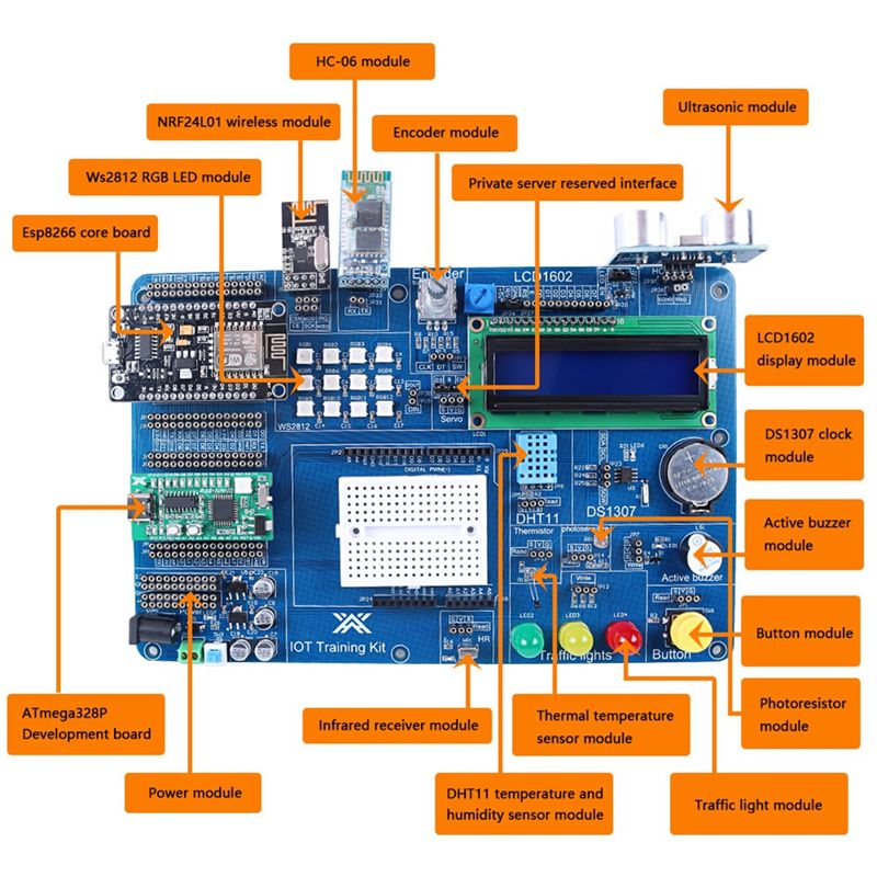 [A92Z!NEW】 مجموعة أدوات احتراف - مراجعة Iot Kit Beginner وسعره