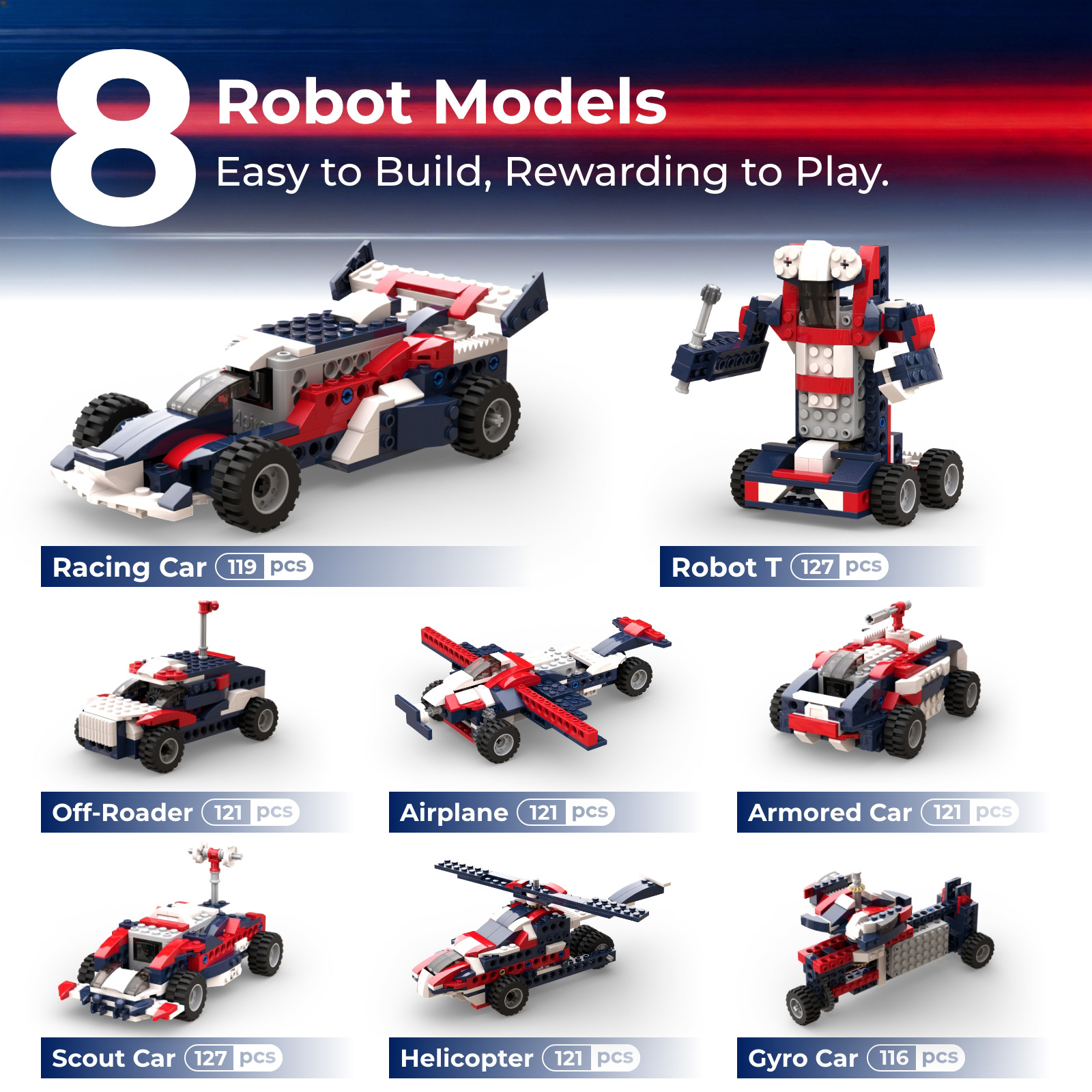 مجموعة مكعبات بناء Apitor 8 في - مراجعة Stem Robotics Kit وسعره